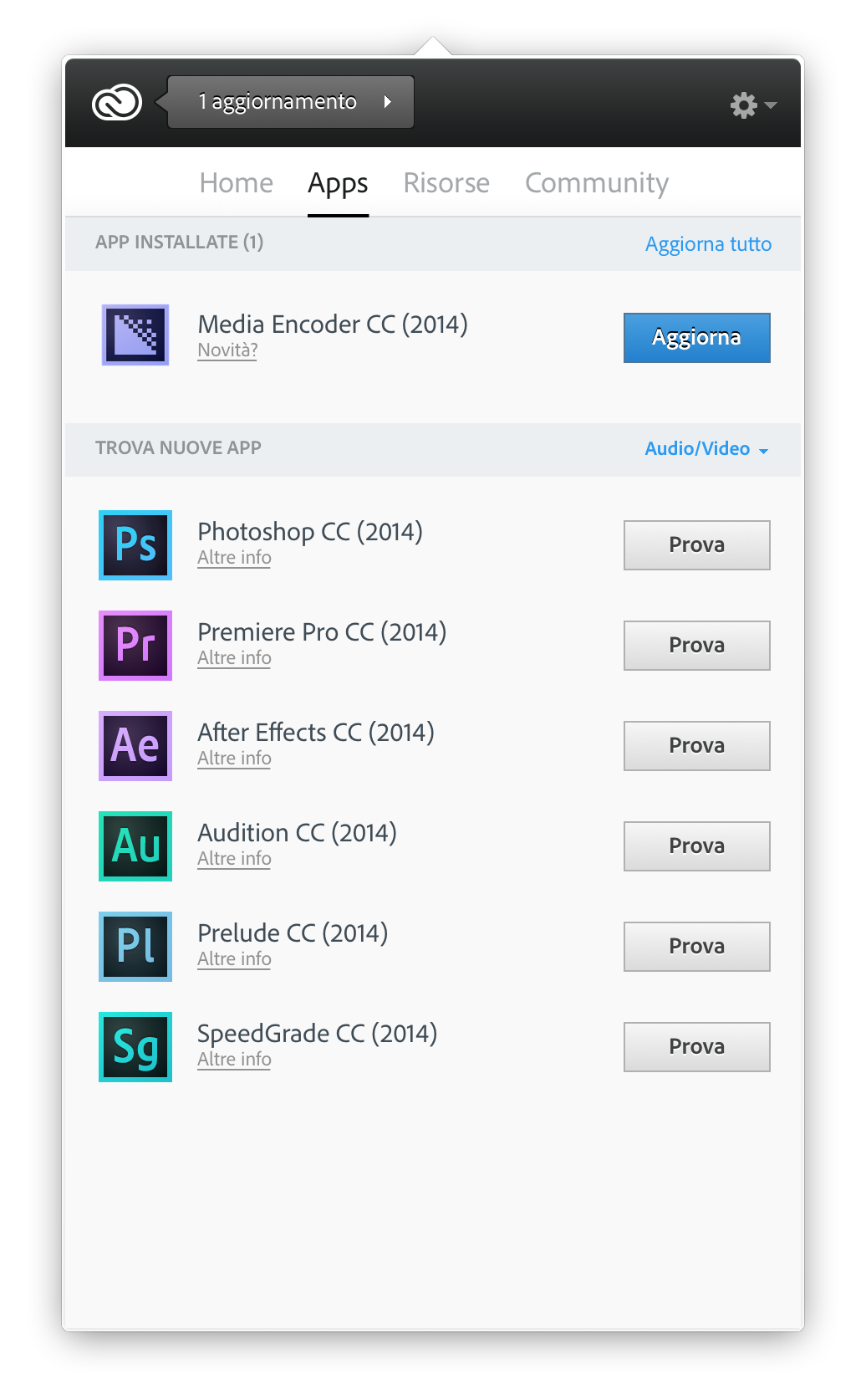 After effects cc 2014 mac download crack